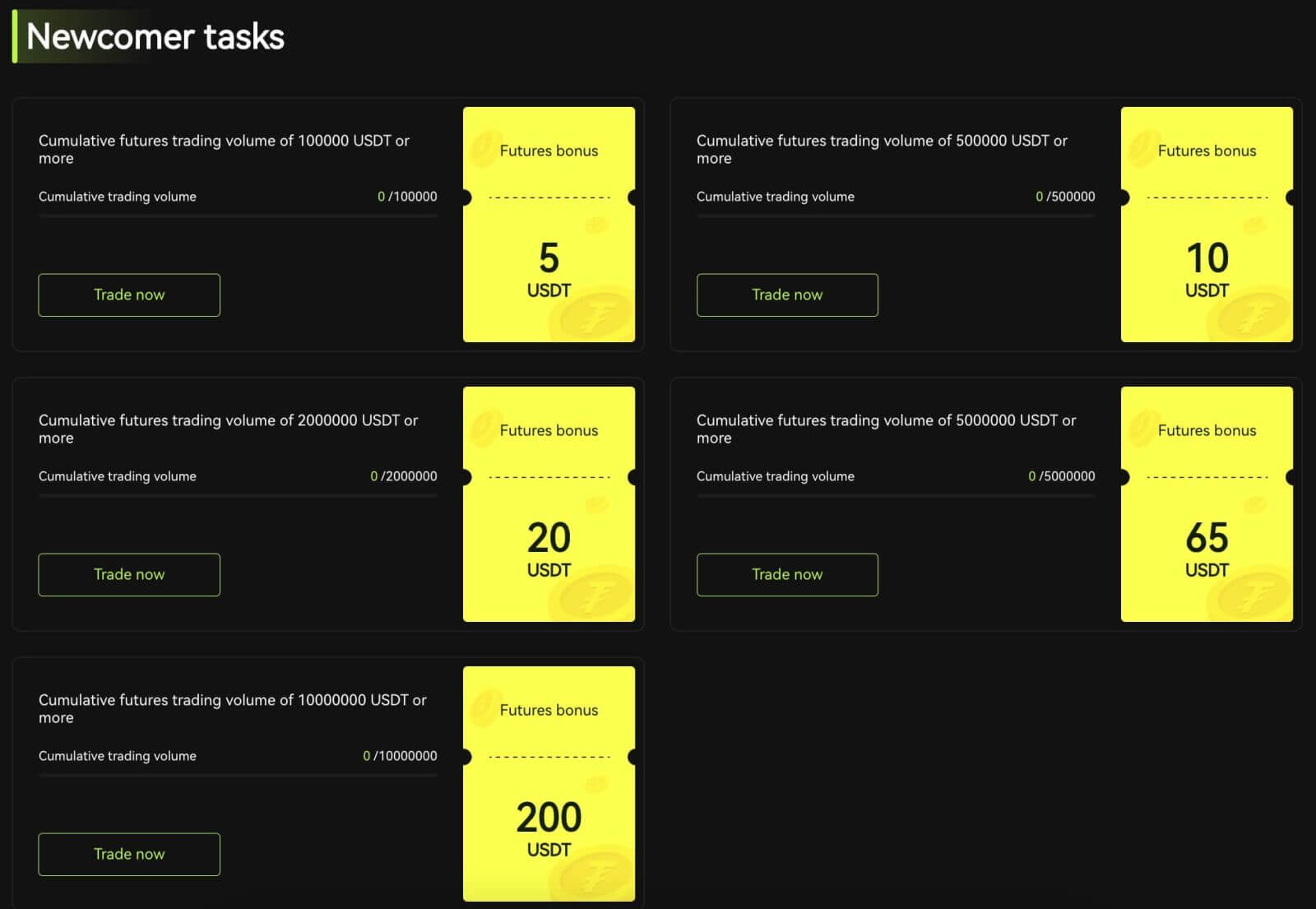 Bitunix 欢迎奖金 - 高达 5,500 USDT Bitunix 欢迎奖金 - 高达 5,500 USDT