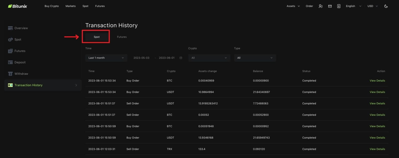 Bitunix 上的常见问题 (FAQ) Bitunix 上的常见问题 (FAQ)