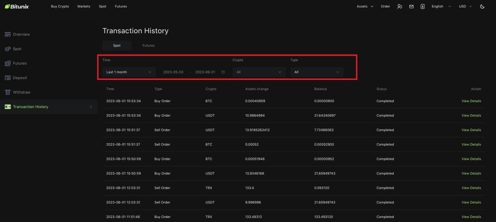 Bitunix 上的常见问题 (FAQ) Bitunix 上的常见问题 (FAQ)