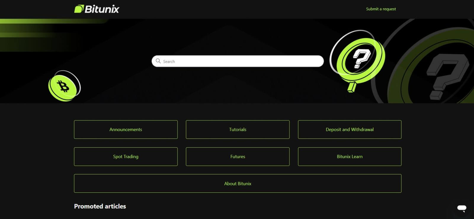 How to Contact Bitunix Support How to Contact Bitunix Support