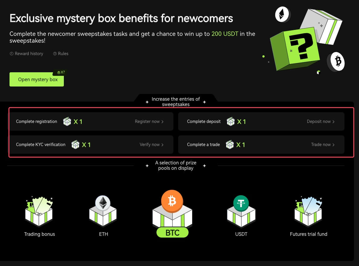 如何在 Bitunix 注册和交易加密货币 如何在 Bitunix 注册和交易加密货币
