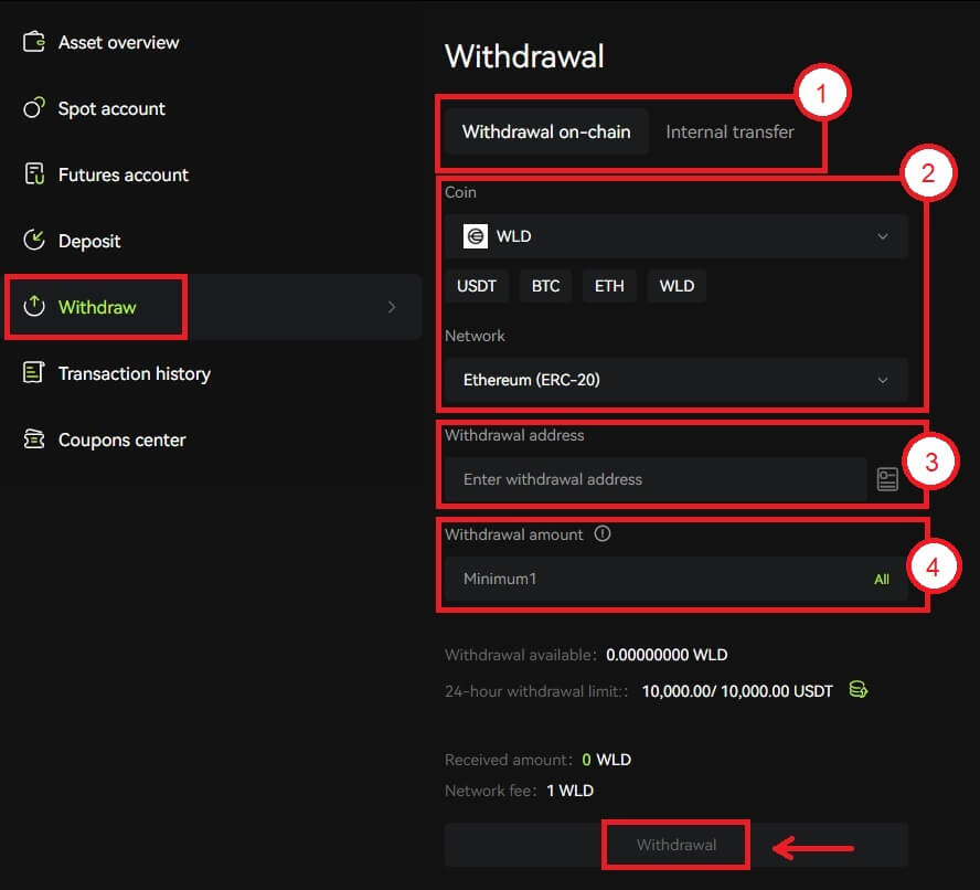 如何在Bitunix上注册和提现 如何在Bitunix上注册和提现