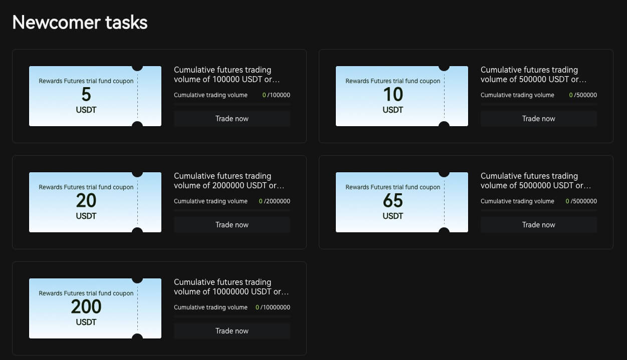 How to Sign up on Bitunix How to Sign up on Bitunix