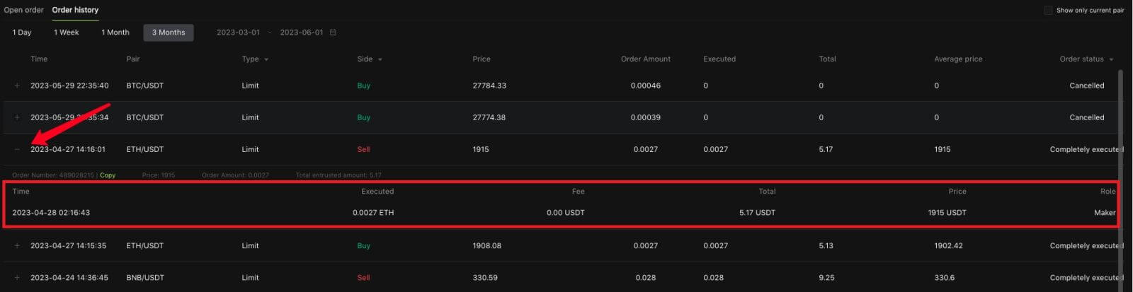 How to Trade Crypto and Withdraw on Bitunix How to Trade Crypto and Withdraw on Bitunix