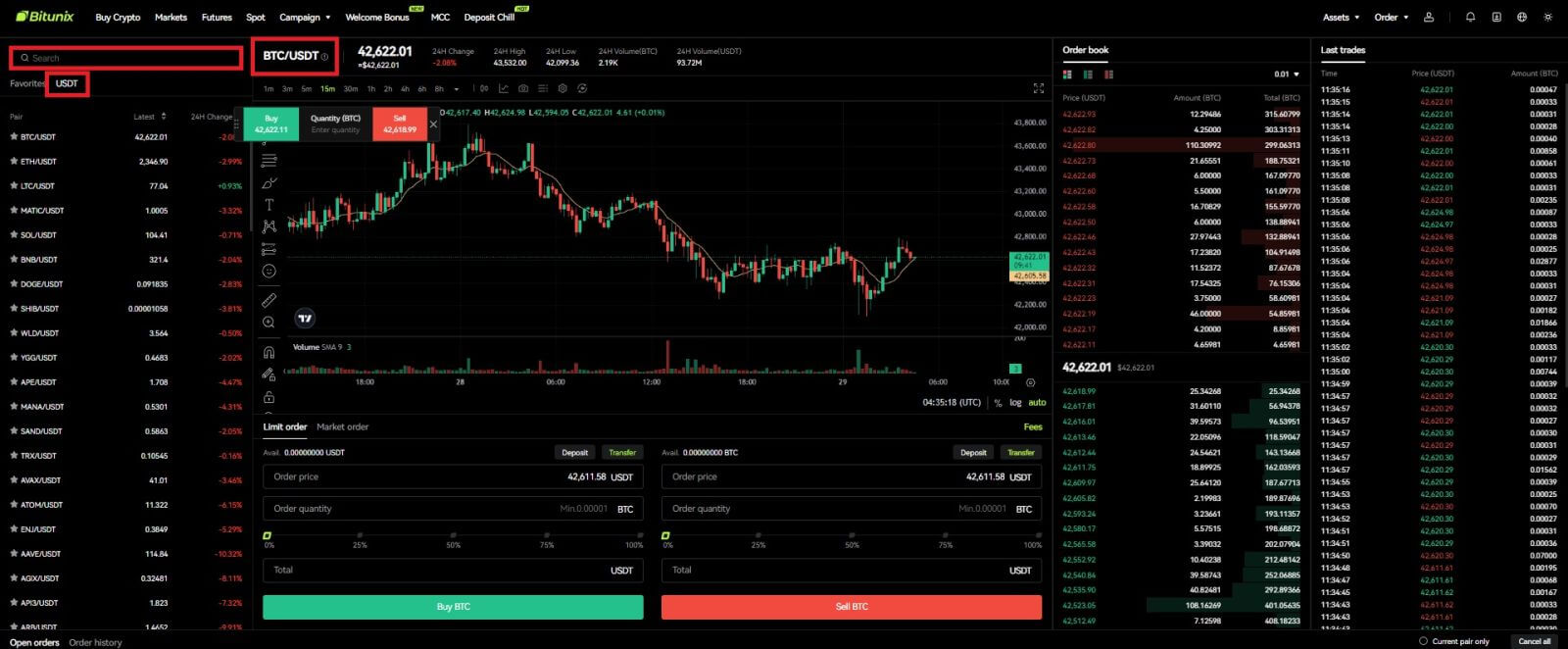如何在 Bitunix 上交易加密货币 如何在 Bitunix 上交易加密货币